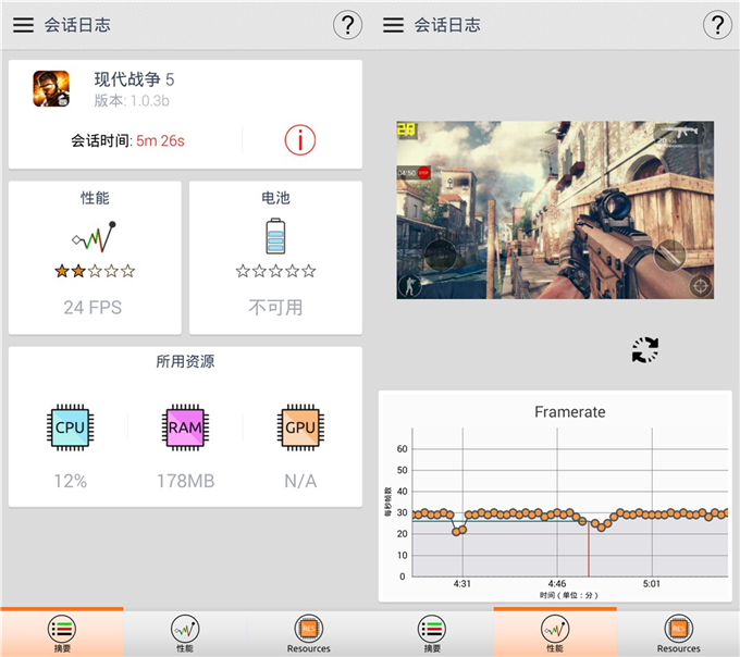 千元最強(qiáng)芯，64位八核MT6752性能測(cè)試