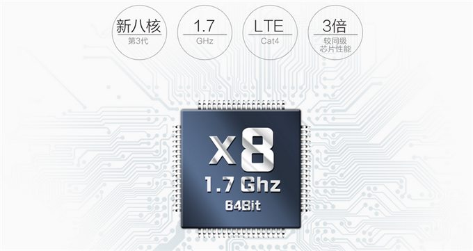 千元最強(qiáng)芯，64位八核MT6752性能測(cè)試