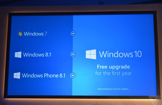 Windows 10未必是微軟的拐點