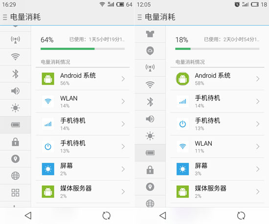 最大對手是自己，699元魅藍手機評測