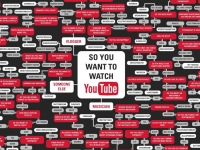  10億活躍用戶也枉然，YouTube至今零利潤