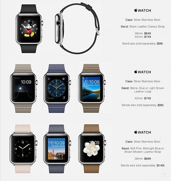 最高19999美元！Apple Watch售價搶先看