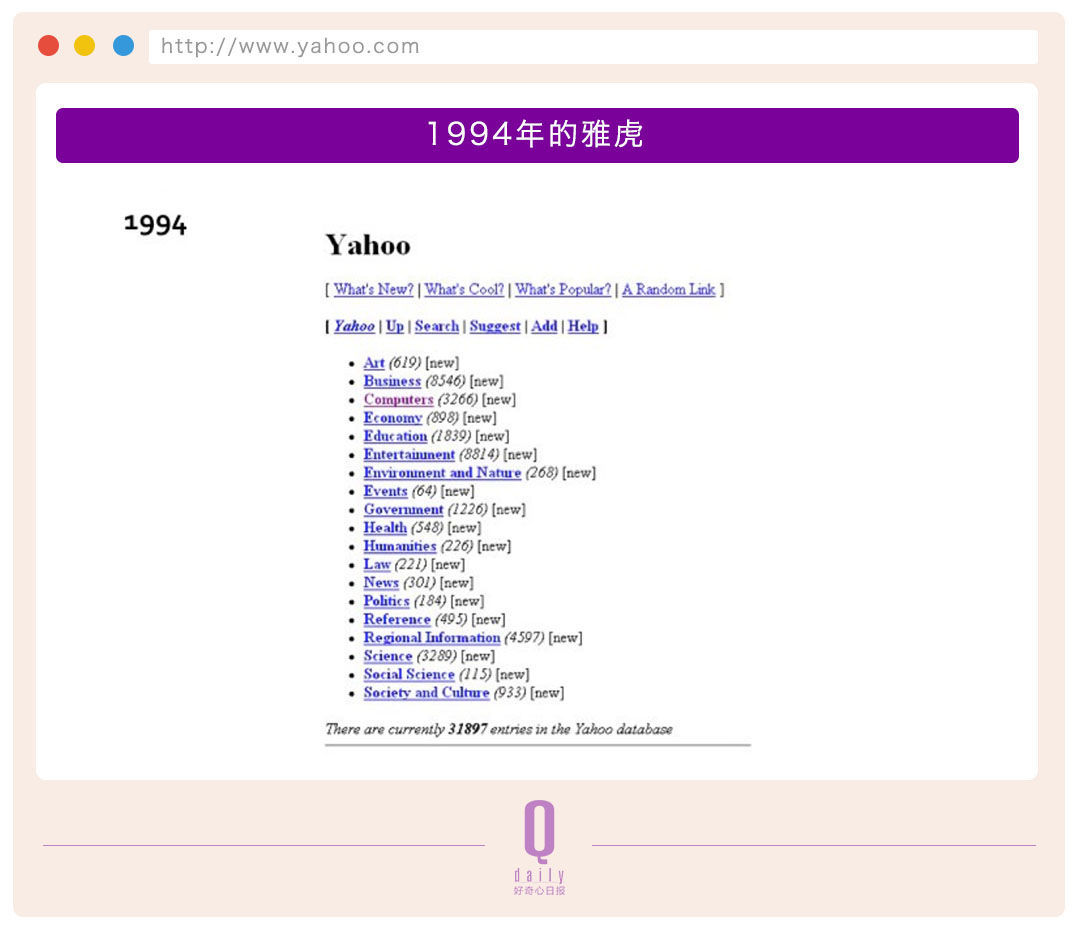 雅虎20年起伏，互聯(lián)網(wǎng)成長的20年縮影