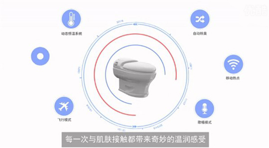 愚人節科技產品大盤點，看見它們千萬別點進去
