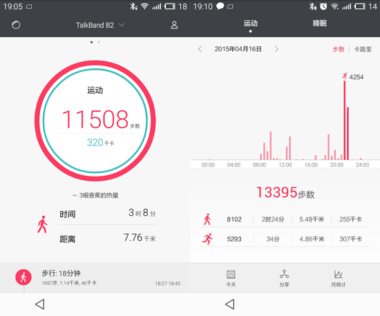 運動商務兩相宜 華為手環B2評測