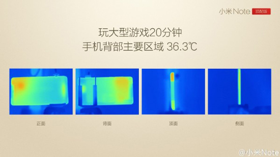 小米Note頂配版發布 跳票一個多月誰的錯？