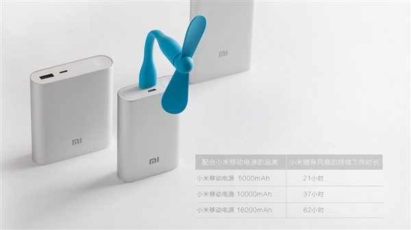只要19.9！小米隨身電風扇開賣