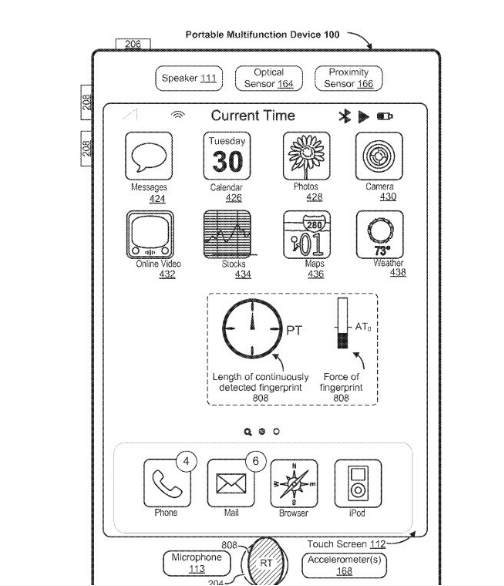 iPhone新專利曝光 home鍵功能越來(lái)越強(qiáng)大