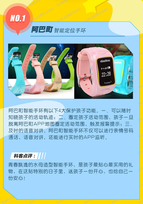 六一特輯：兒童安全智能產品大盤點！