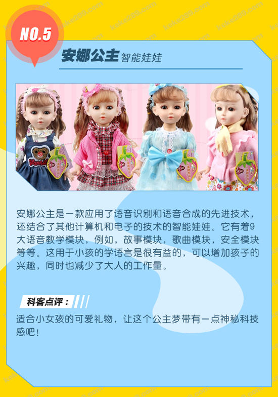 六一特輯：兒童安全智能產品大盤點！