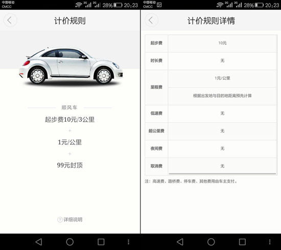 滴滴快的引風(fēng)來，推順風(fēng)車欲解決高峰出行難