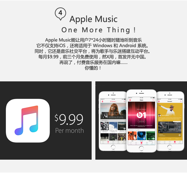 三大系統全面升級 一圖看懂蘋果2015WWDC
