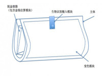 百度開發智能錢包 將配備GPS和傳感器