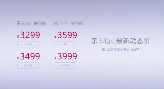 價格你來定 樂Max采用動態定價最低3299起