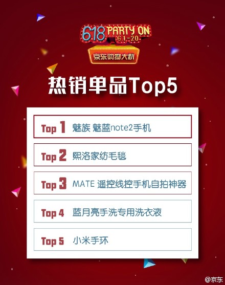 6·18盤點 | 小米自黑 錘子特價 魅藍第一，然而并沒有什么用