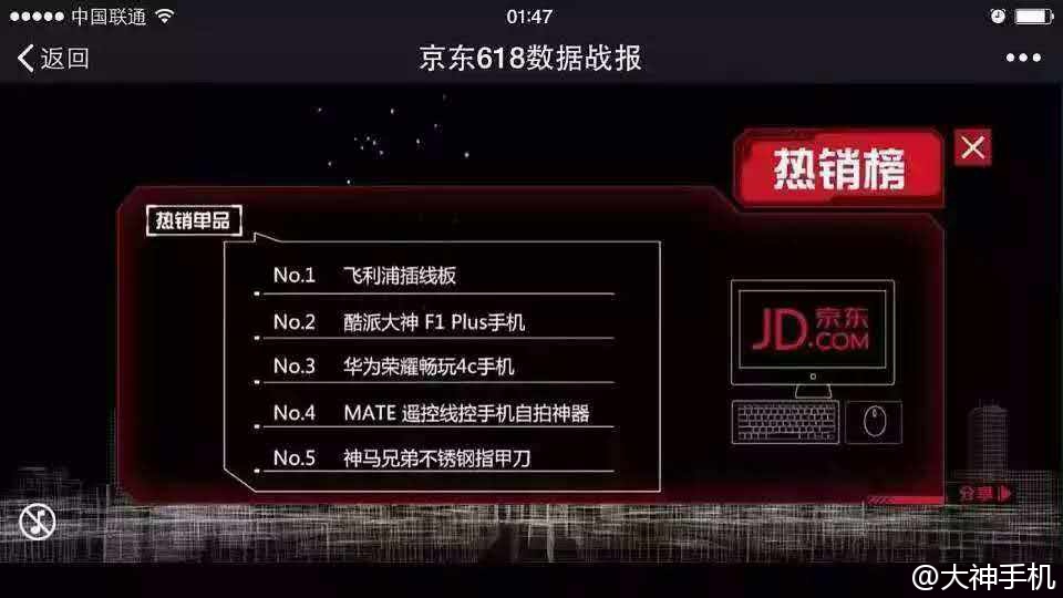 6·18盤點 | 小米自黑 錘子特價 魅藍第一，然而并沒有什么用