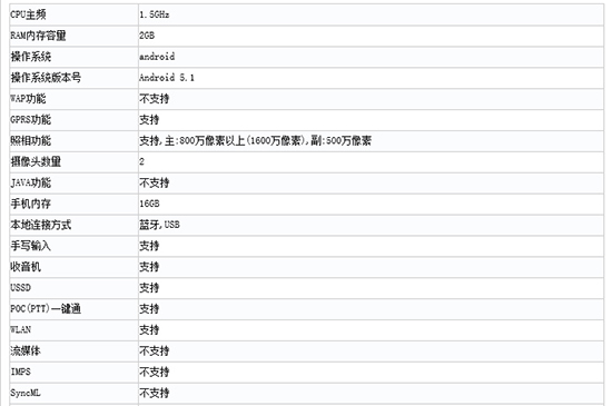 三星史上最薄手機Galaxy A8亮相工信部