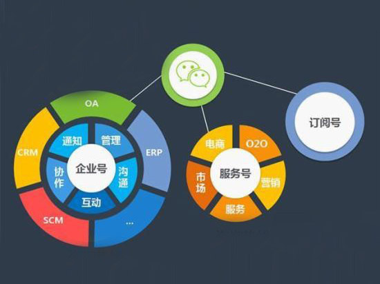 騰訊管得真寬啊！微信也能發(fā)工資了