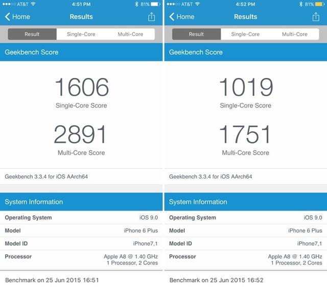 蘋果iOS 9省電模式開啟后，性能下降嚴重