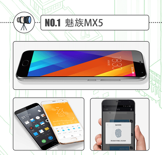 TOP10 | 放暑假了，換個(gè)新手機(jī)去裝逼吧！