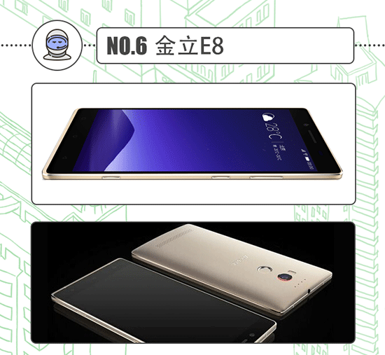 TOP10 | 放暑假了，換個(gè)新手機(jī)去裝逼吧！