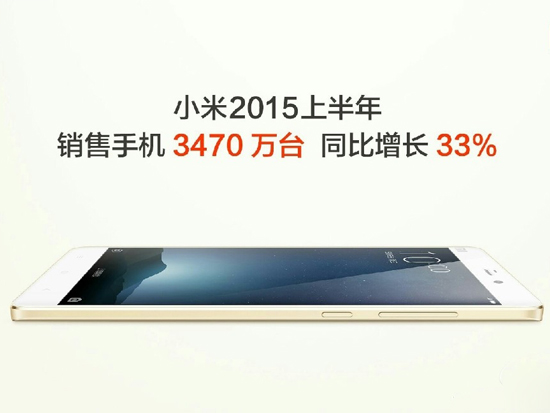 小米手機上半年賣了3470萬部，全國第一！
