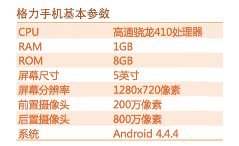 格力手機評測：這貨真值1600元？