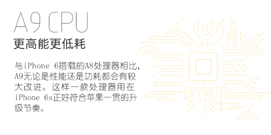 圖姐：性能激增！iPhone 6s最新消息匯總