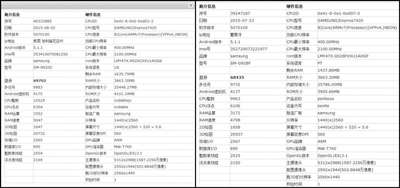 科客晚報(bào) 一加小米新機(jī)瞬間售罄，三星Note5猛料曝光，iPad新品