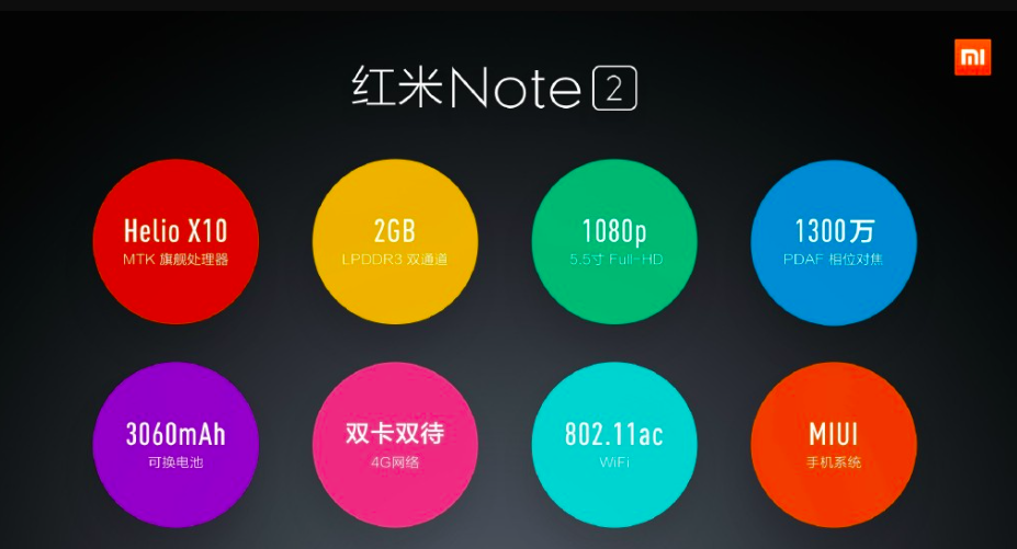 MIUI 7/紅米Note2/路由器青春版 2015小米秋季發(fā)布會回顧