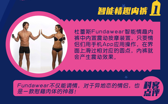 七夕嗨翻天！這些高科技產品能帶來sex盛宴