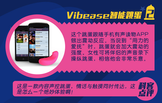 七夕嗨翻天！這些高科技產品能帶來sex盛宴