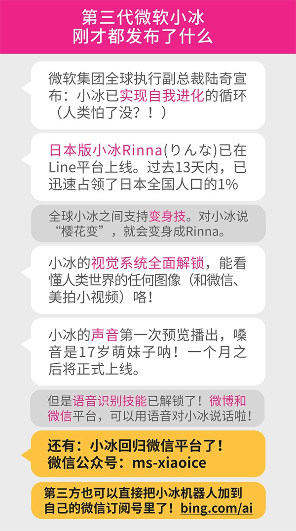 微軟小冰回歸微信 我們可以用語音調戲她！