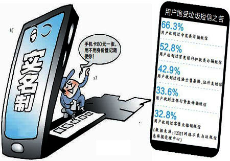 科客晚報 9.1不實名將被停機，國行蘋果6s開賣時間…