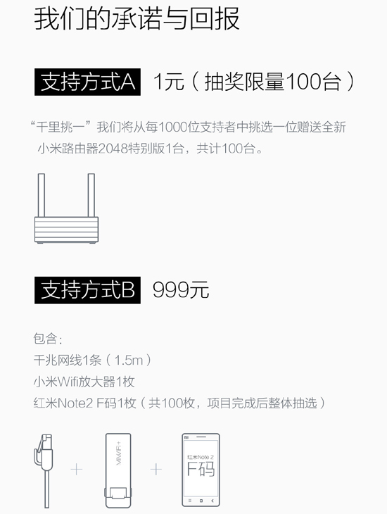 小米路由器2TB版開啟眾籌：999元！