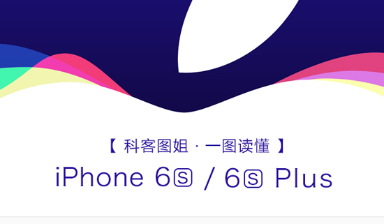 圖姐：一圖看懂iPhone 6s和6s Plus，準(zhǔn)備錢買買買吧