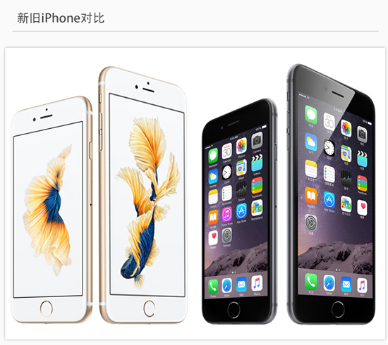 圖姐：一圖看懂iPhone 6s和6s Plus，準(zhǔn)備錢買買買吧