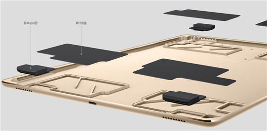 全面抄襲or超越？iPad Pro對比Surface Pro 3