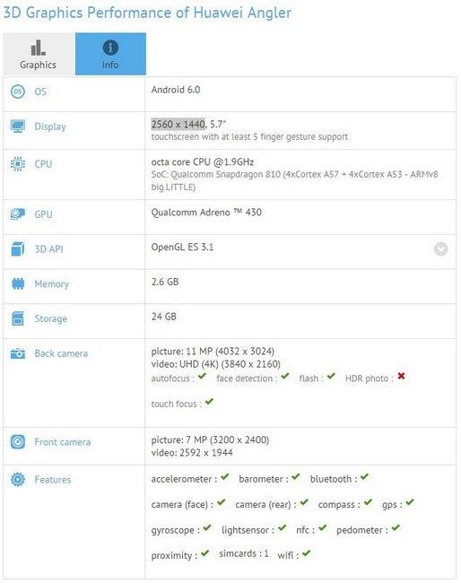 科客晚報 iOS9我們凌晨見，華為Neuxs完爆LG…