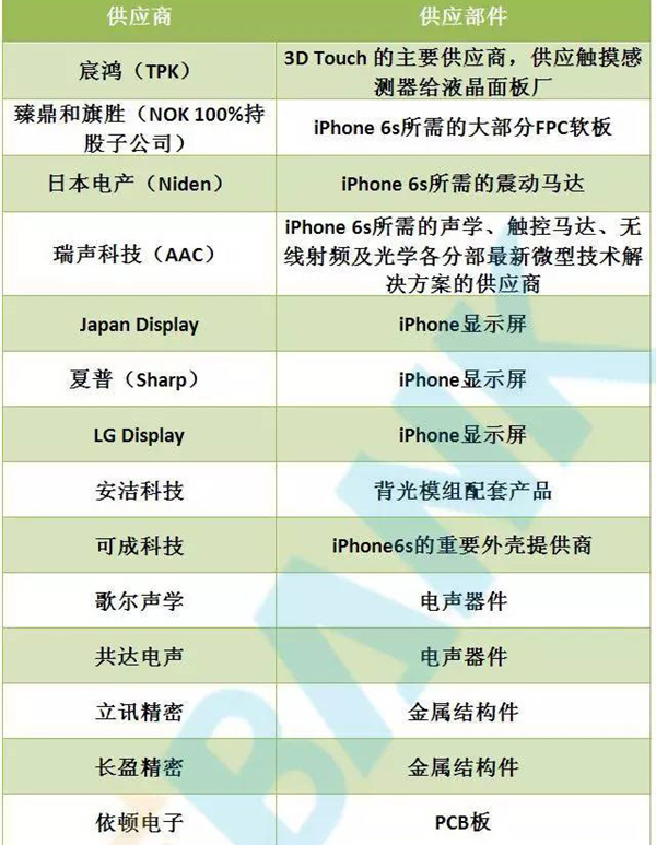 深扒小米回應(yīng)“換屏門”，真被詆毀還是咎由自取？