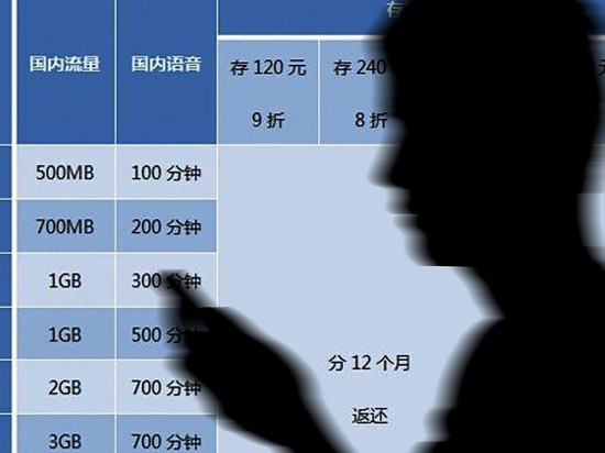 為何不能永久不清零？運營商這樣回應