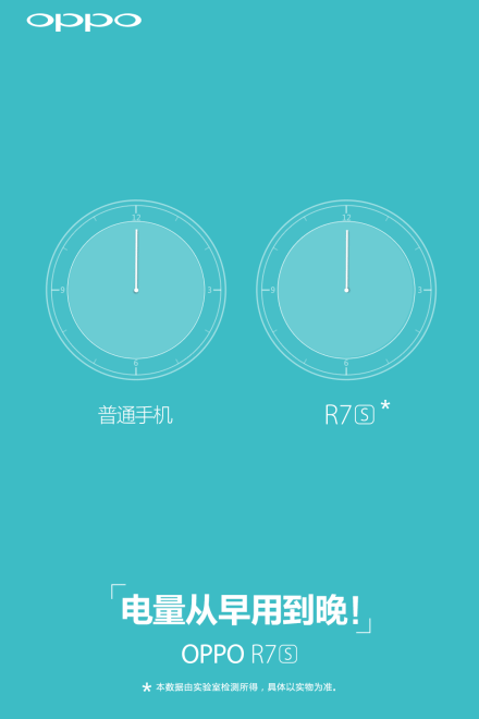 OPPO R7s續(xù)航能力增強 可連續(xù)使用13小時