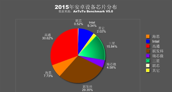 科客晚報(bào) 果粉升級(jí)iOS9.1要知道的事，小米筆記本又有猛料