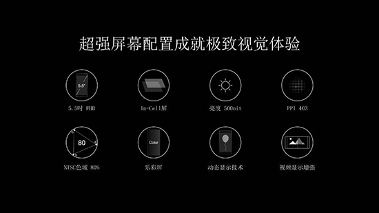 樂視27日發(fā)布會回顧：1s手機/巨屏電視/超級汽車/免費專車