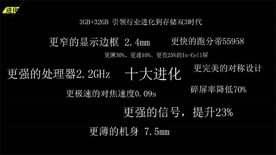 樂視27日發(fā)布會回顧：1s手機/巨屏電視/超級汽車/免費專車