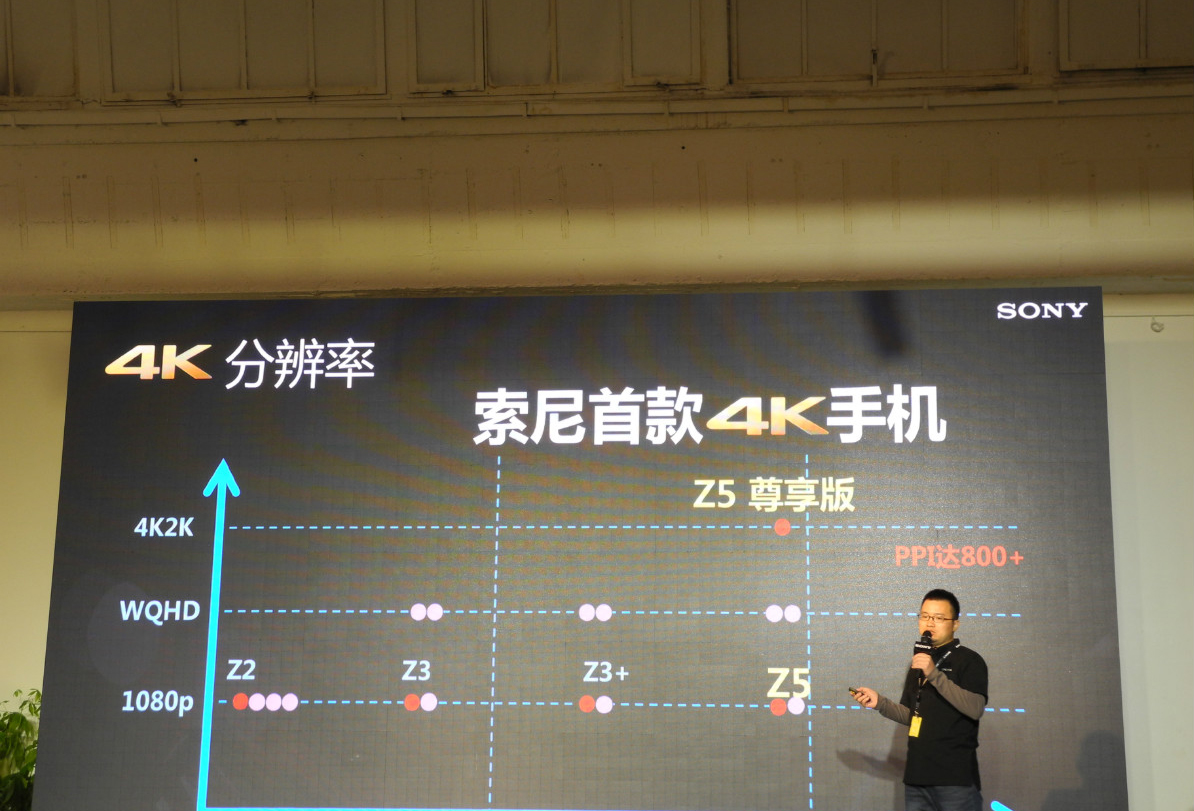 5699元！4K屏索尼Xperia Z5尊享版國行發布
