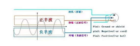 聽歌也很PRO！魅族PRO 5的聽音體驗小結