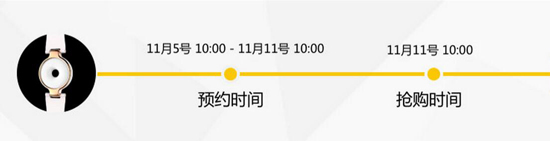 高圓圓聯(lián)合設(shè)計 Amazfit月霜雙十一首發(fā)