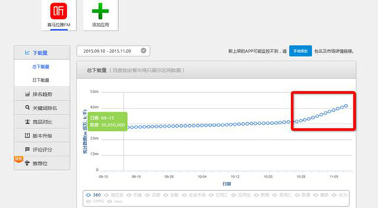 音頻撕逼反轉記，喜馬拉雅FM涉嫌欺詐