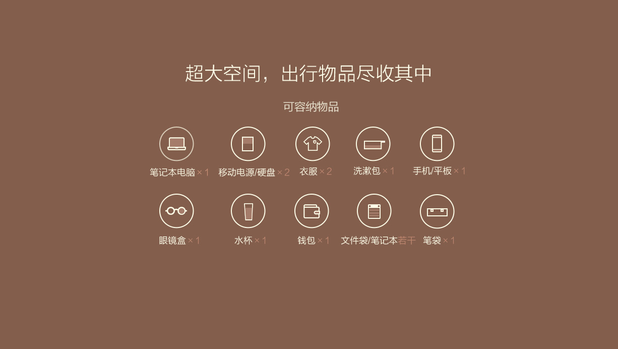 小米百貨來(lái)新品：199元小米多功能電腦包來(lái)了！